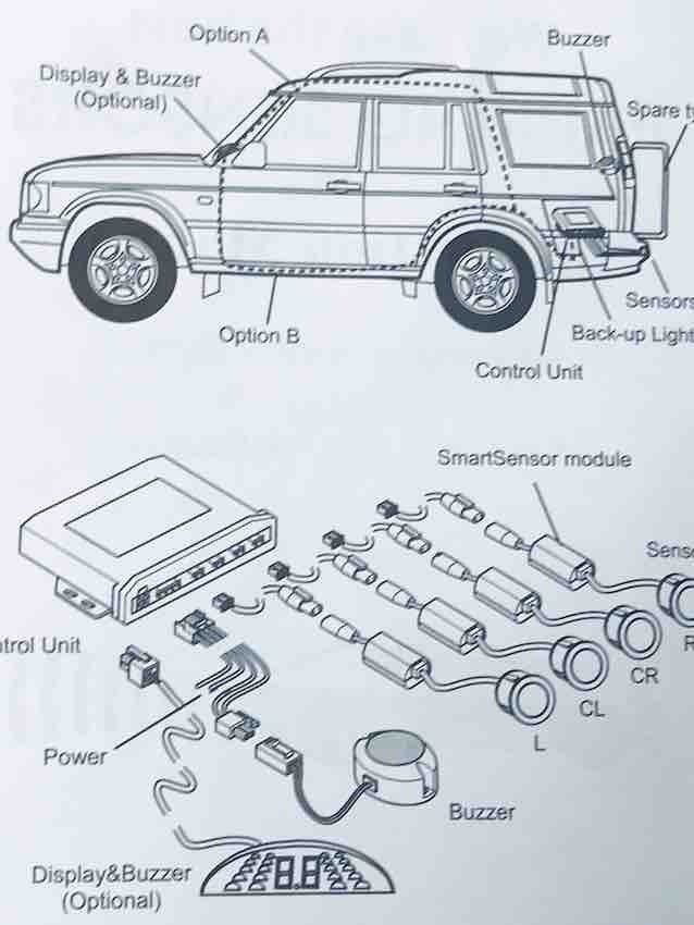 UTE 4 Head Rear Parking Sensors with Rubber Heads