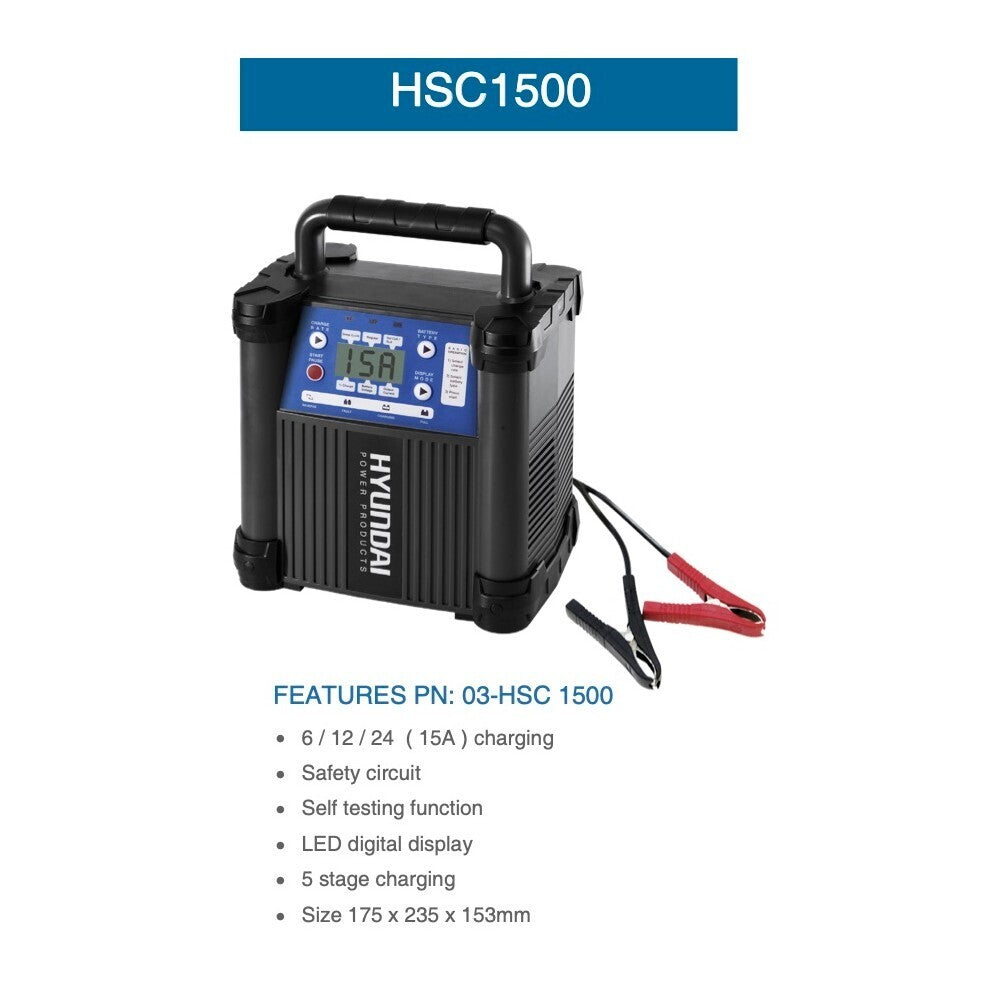 Hyundai Smart Battery Charger 6-12-24V 15AMP*