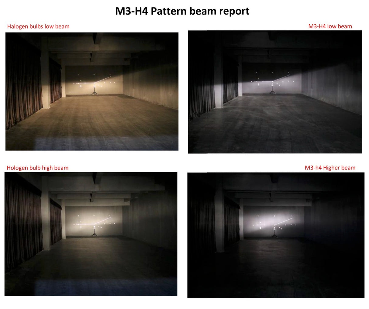 Sunbeam/Alpine Tiger H4 LED Headlight Upgrade 2pce