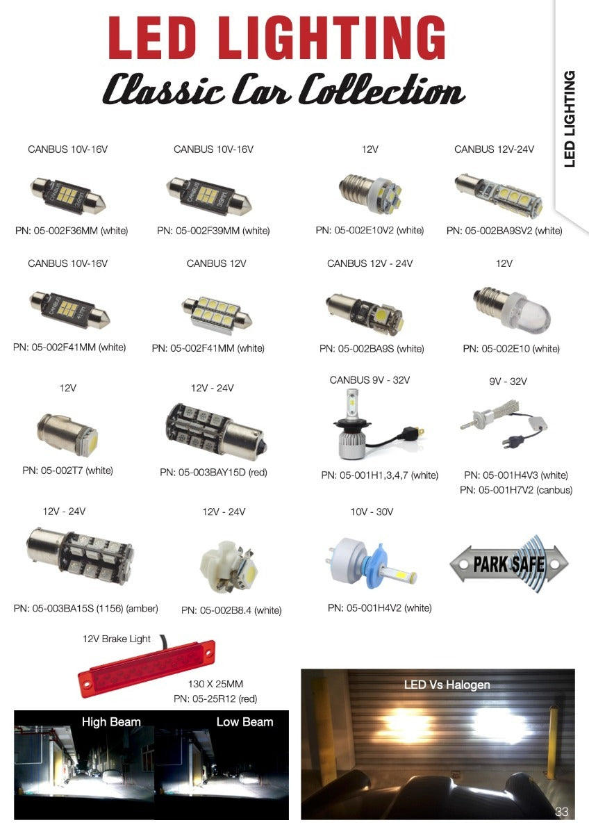 PARKSAFE H15 LED Headlight Upgrade CANBUS