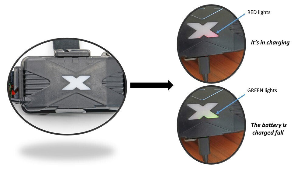 LED Head Torch High Low Beam Flashing Light by PARKSAFE