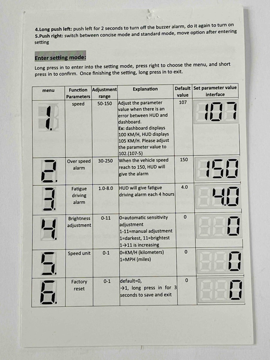 GPS Driver Speeding Alarm