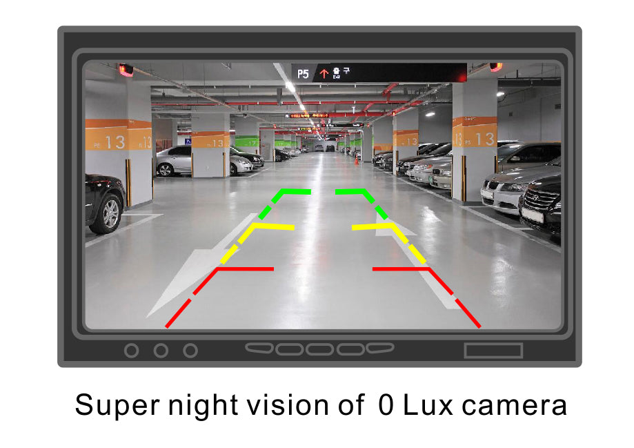 Reversing Camera + LED Spot Light All in One