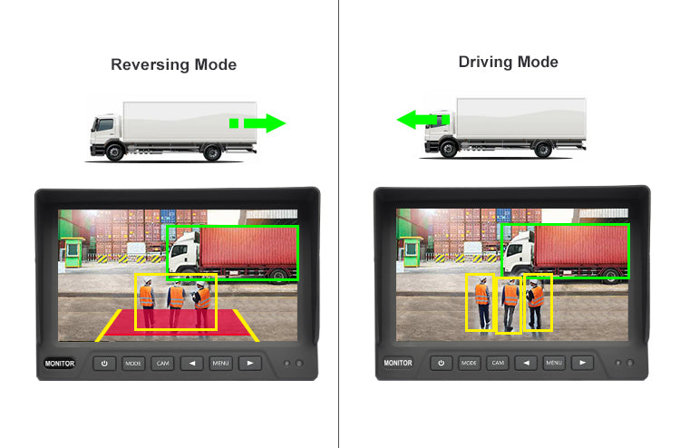 Blind Spot Ai Camera Object Detection System *