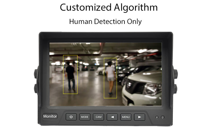 Blind Spot Ai Camera Object Detection System *