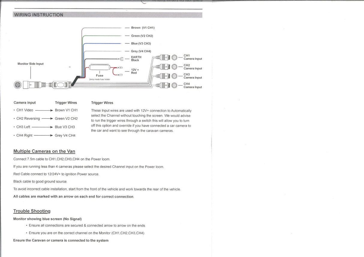 Rear Camera + 7" Quad Screen Monitor System >
