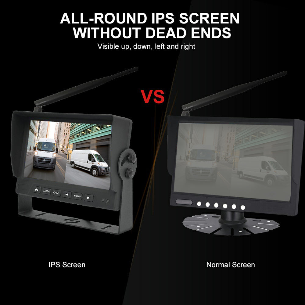 PARKSAFE Wireless AHD Rear Camera System