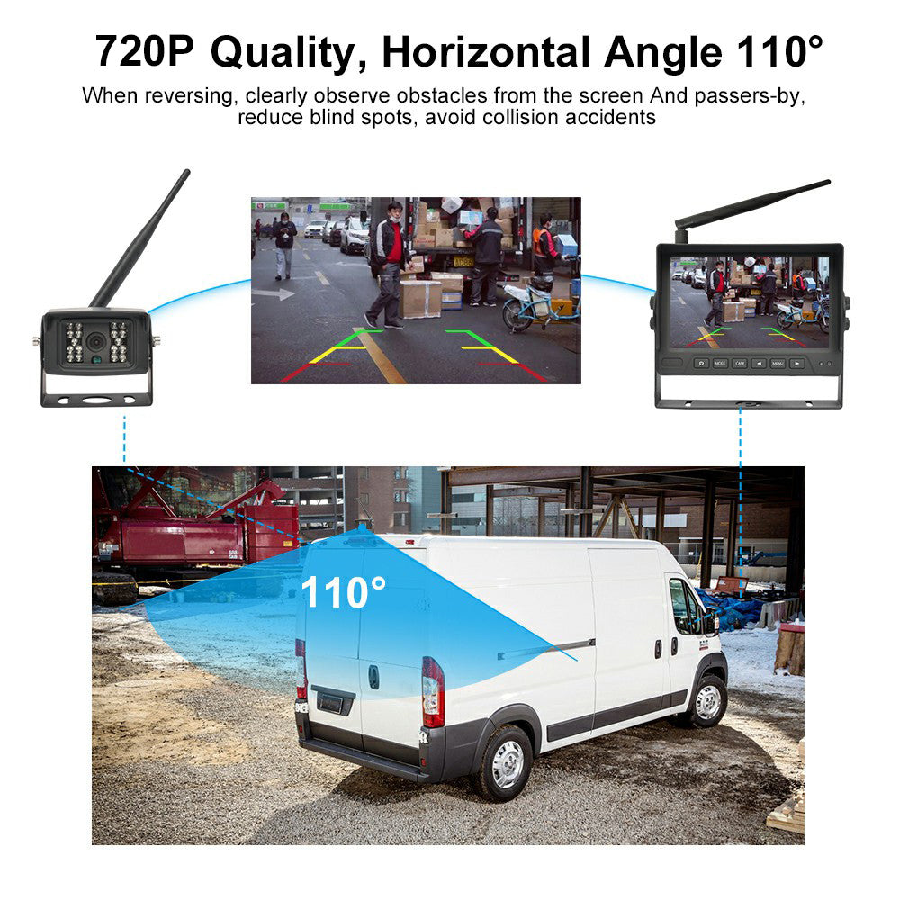 PARKSAFE Wireless AHD Rear Camera System