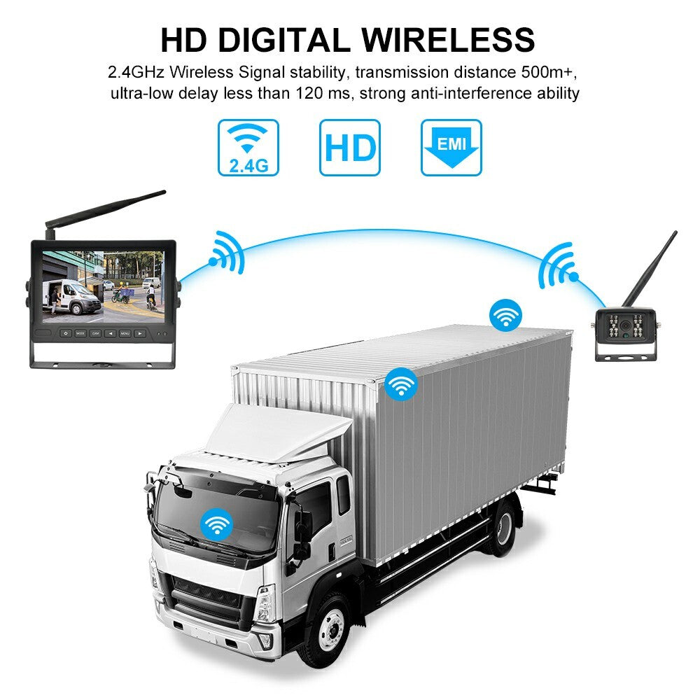 PARKSAFE Wireless AHD Rear Camera System