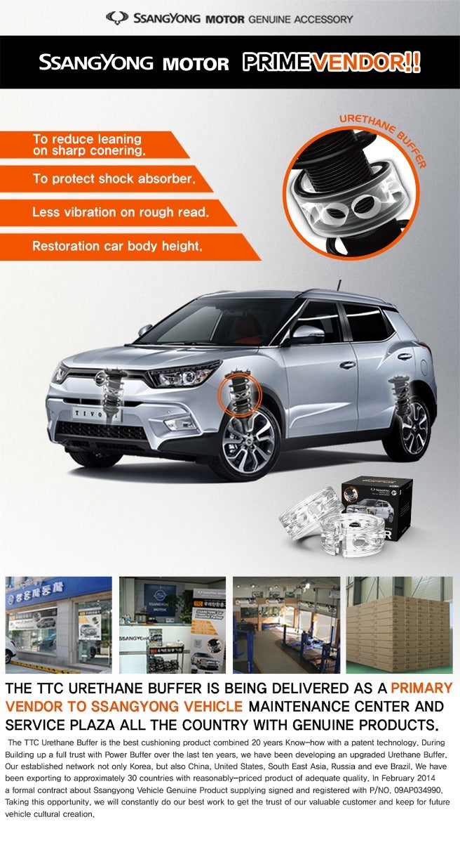 Coil Suspension Safety Buffers*