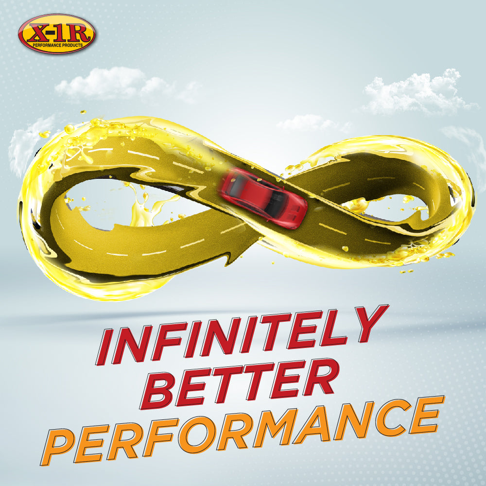 Anti-Friction Engine Oil & CVT Transmission Treatments*