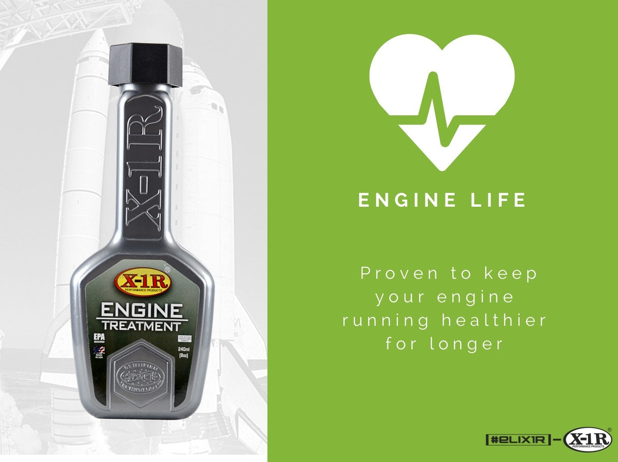 Anti-Friction Engine Oil & CVT Transmission Treatments*