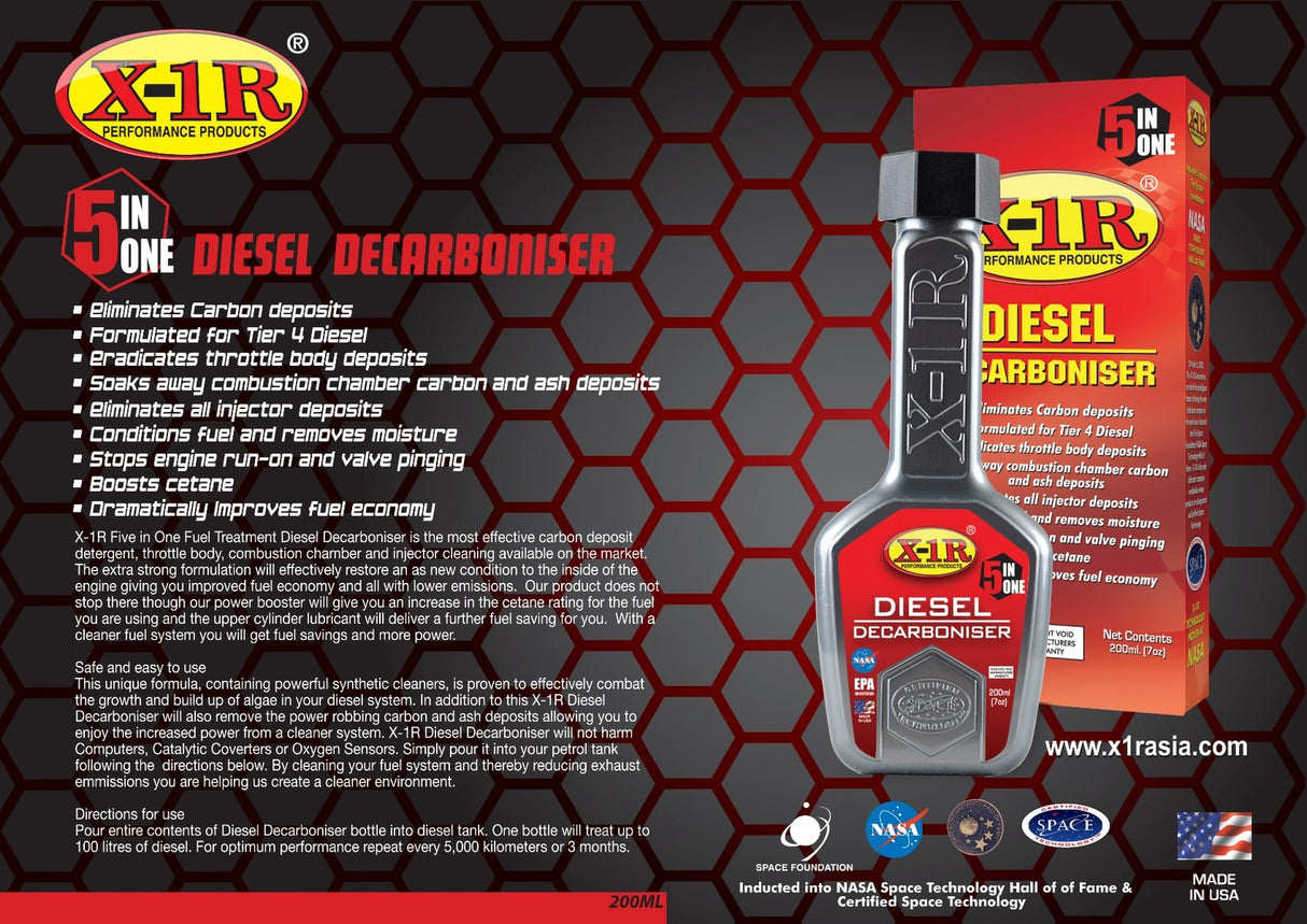Diesel Fuel System Power Performance Treatment*