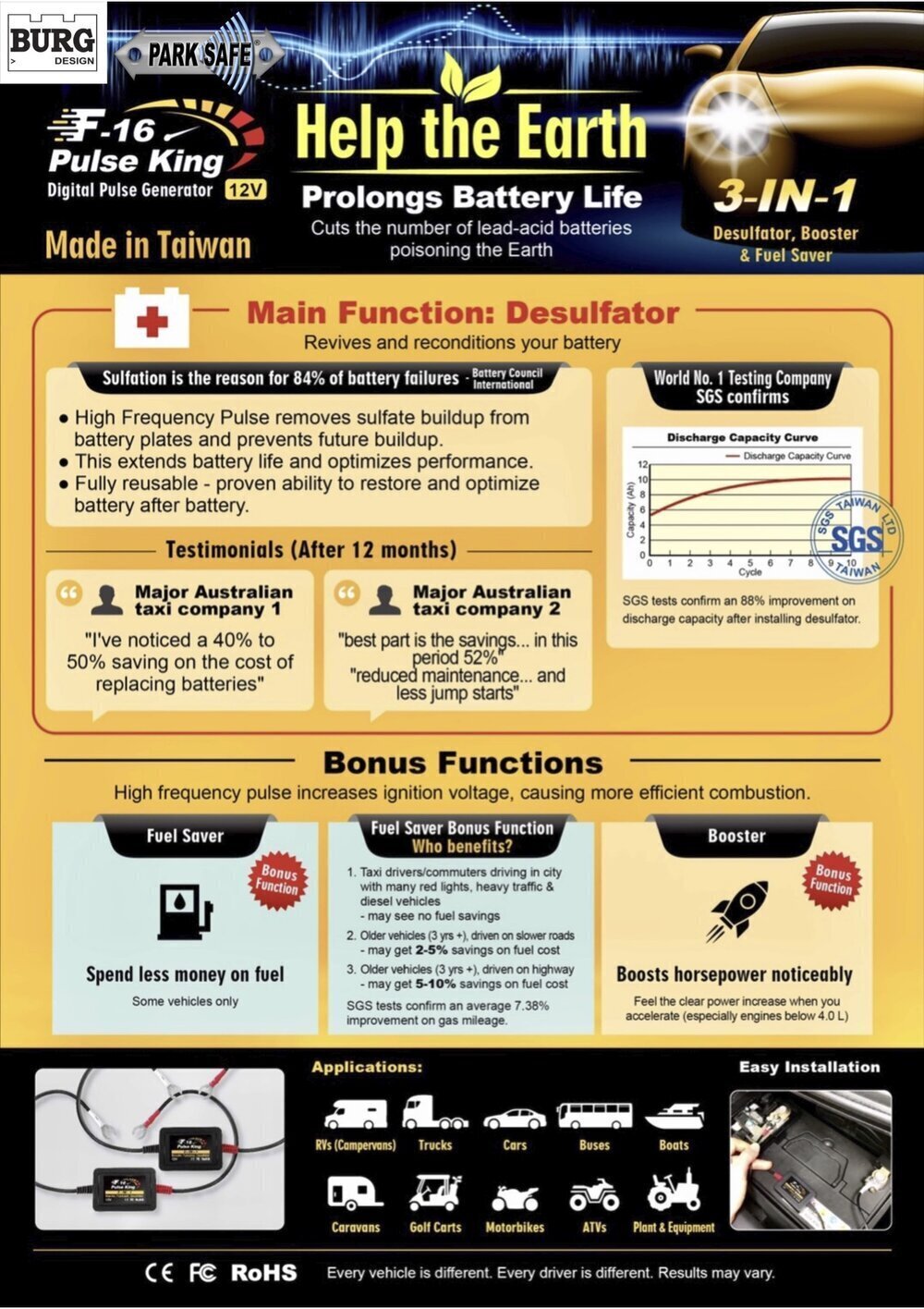 X1R High Performance Anti Friction Engine Power Package*