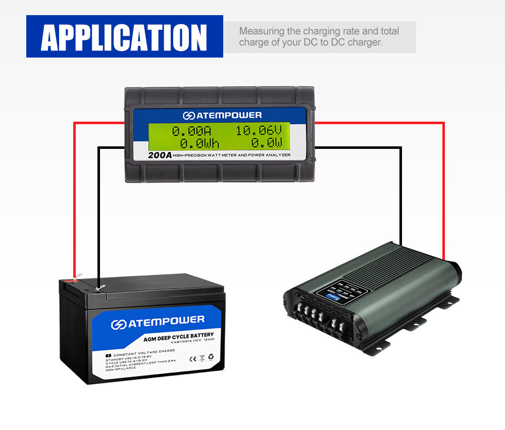 ATEM POWER 200AMP 12V Digital Volt Watt Meter