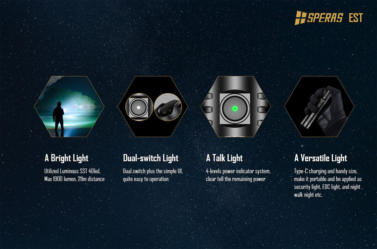 SPERAS EST Compact 120mm High Performance 1900 lumen Flashlight