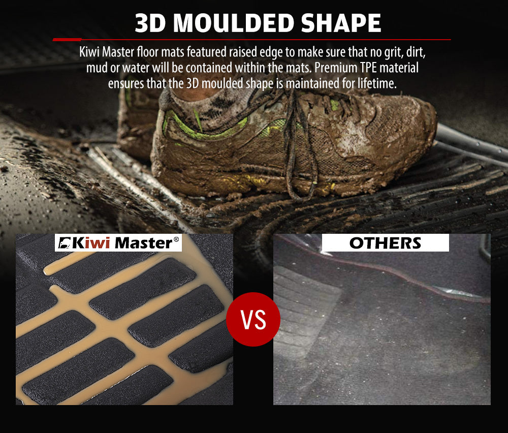 KIWI MASTER 3D TPE Car Floor Mats Liner Fit Ford Everest 2015-2022