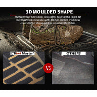 KIWI MASTER 3D TPE Car Floor Mats Liner Fit Ford Everest 2015-2022