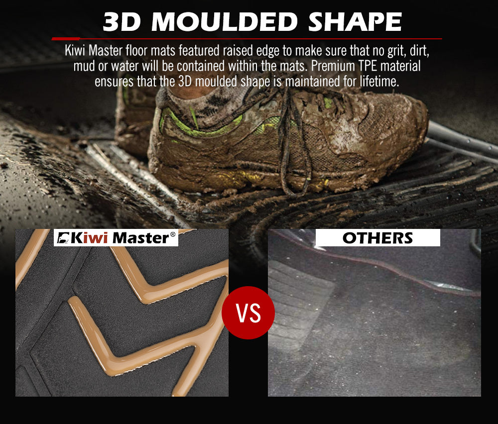 KIWI MASTER 3D TPE Car Floor Mats Liner for Mitsubishi Outlander ZG/ZH/ZJ/ZK/ZL MY 2007-2021