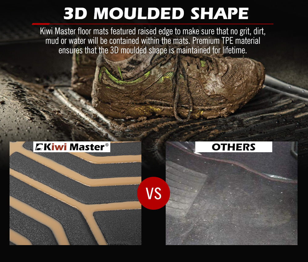 KIWI MASTER 3D TPE Car Floor Mats for Toyota Landcruiser 76 Series 2012 - ON GXL Dual Cab