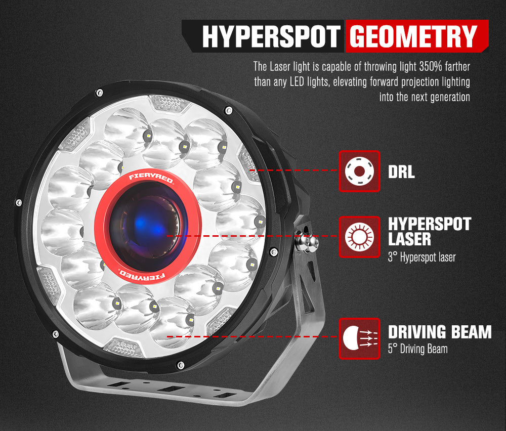 FIERYRED 7inch Laser Driving Lights Round Spot Lights Offroad Replace HID