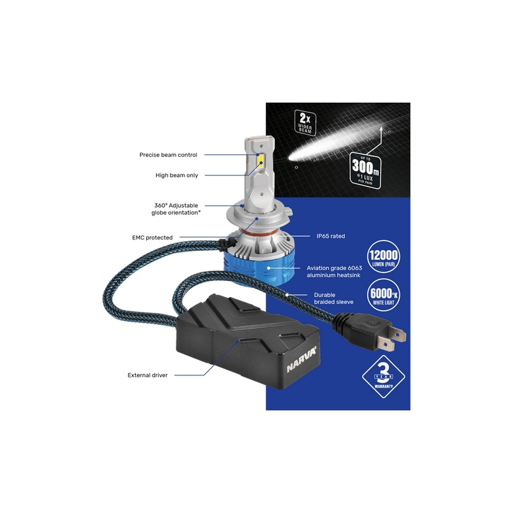Narva H8/H9/H11 12/24V Gen Iii High Beam LED Performance Globe Kit