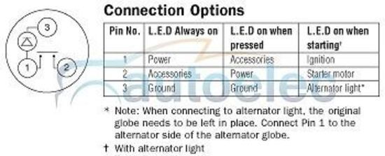 Narva Led Push Button Ignition Engine Starter Switch Car Boat Start 60099Bl