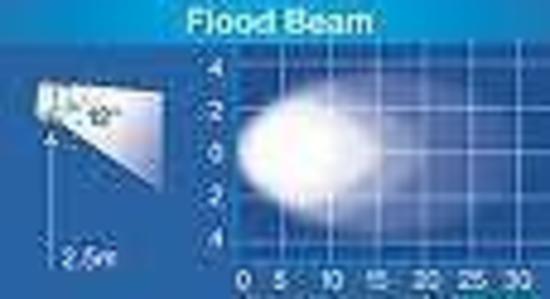 Narva Led Worklight Work Light Flood Beam 12 12V 24 24V New Waterproof 72446