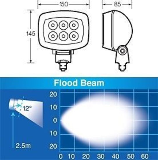 Narva LED Flood Beam Worklight
