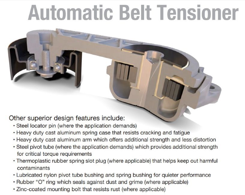 Dayco Automatic Belt Tensioner for John Deere 9000 series