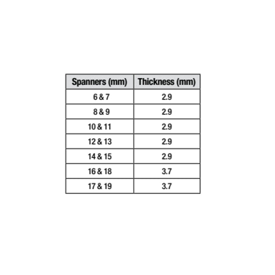 PK Tool Spanner Set 7pc Open Ended Thin Body 2.9mm Thick 6&7mm, 8&9mm, 10&11mm, 12&13, 14&15mm. 3.7mm Thick 16&18mm, 17&19mm
