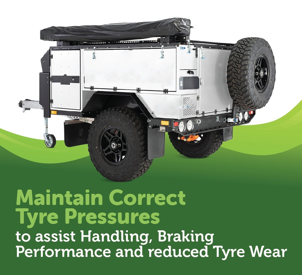 Air Compressor 12V 150Psi 80 Lpm