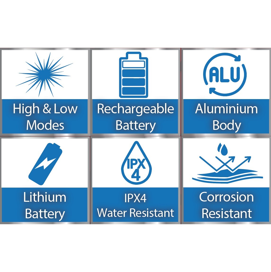 PK Tool 8000LM Re-chargeable High Power COB Torch