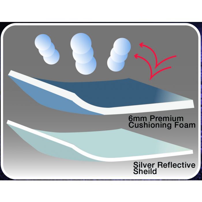 PC Covers Hail Protection Cover For 4WD SUV Van Xtra Large