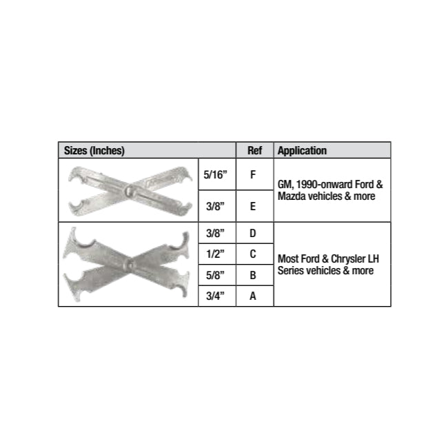 PK Tool Disconnect Tool Set 2pc A/C & Fuel Line