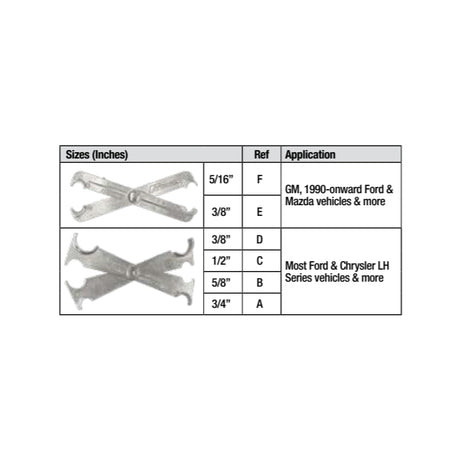 PK Tool Disconnect Tool Set 2pc A/C & Fuel Line