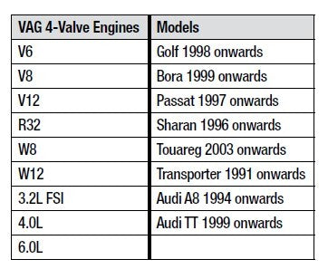 PK Tool Camshaft Locking Tool For VAG W8 And W12