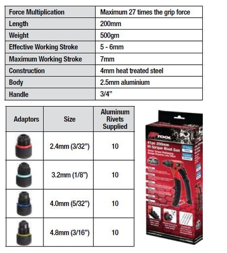 PK Tool Rivet Gun 41pc 200mm Hi Torque Riveting