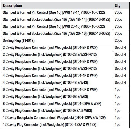 PK Tool Wire Connector Assortment 330pc “Deutsch” Style