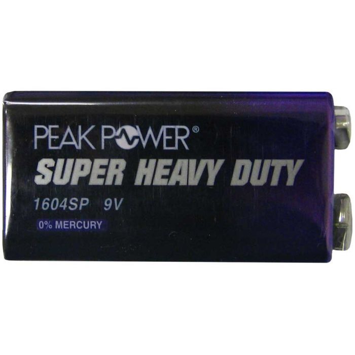 Charge Multimeter Digital