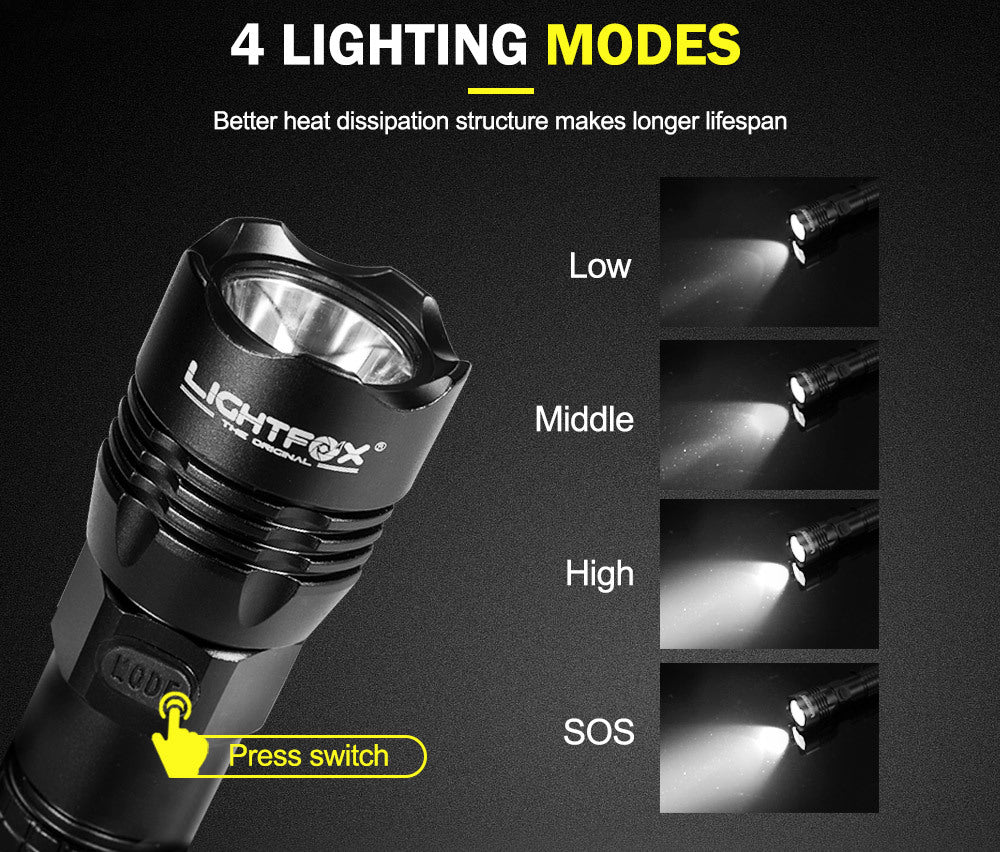 LIGHTFOX LED Tactical Flashlight Torch L2 Chip USB Rechargeable Battery