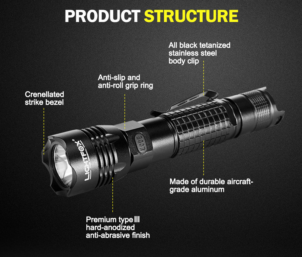 LIGHTFOX LED Tactical Flashlight Torch L2 Chip USB Rechargeable Battery