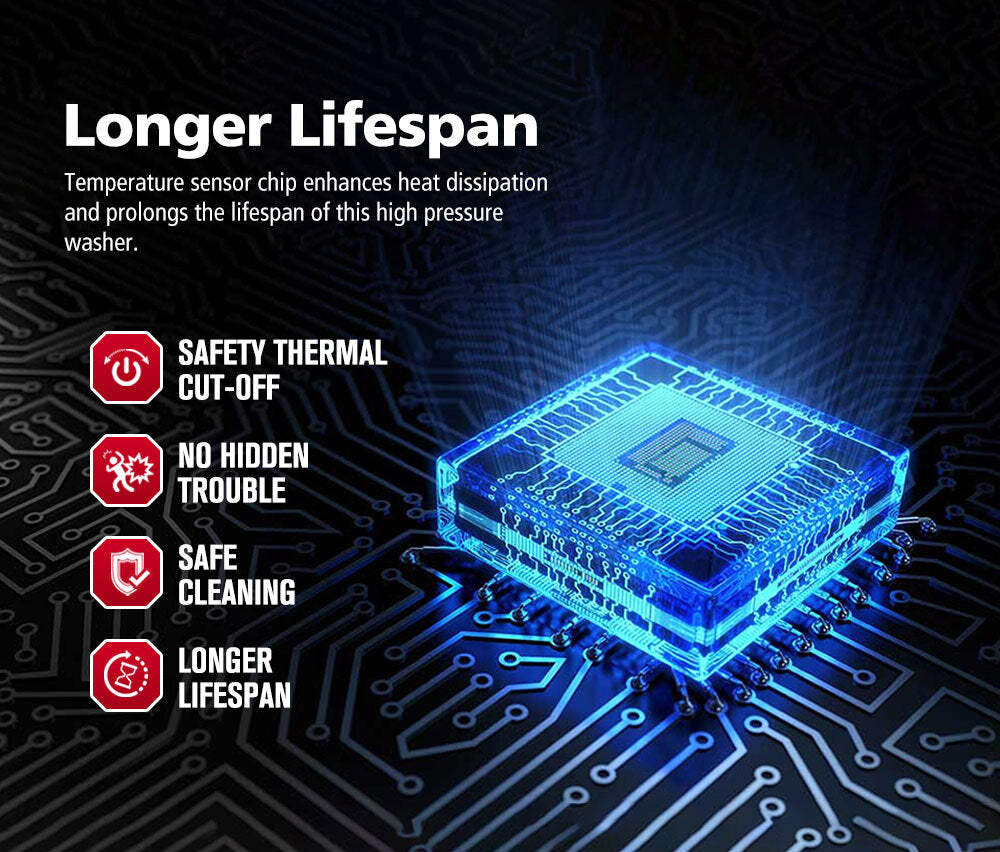 Fieryred High Pressure Washer Cleaner 3500PSI Electric Water Gurney Pump 10M Hose