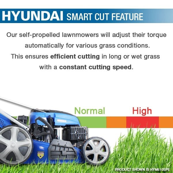 Hyundai 20" 173cc 4 Stroke Self Propelled Mower
