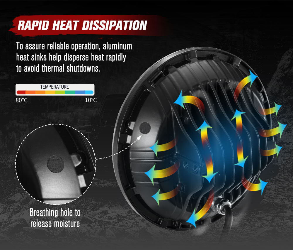 2x 7inch LED Headlights Insert Hi-Lo Beam DRL for Jeep Wrangler Patrol GQ