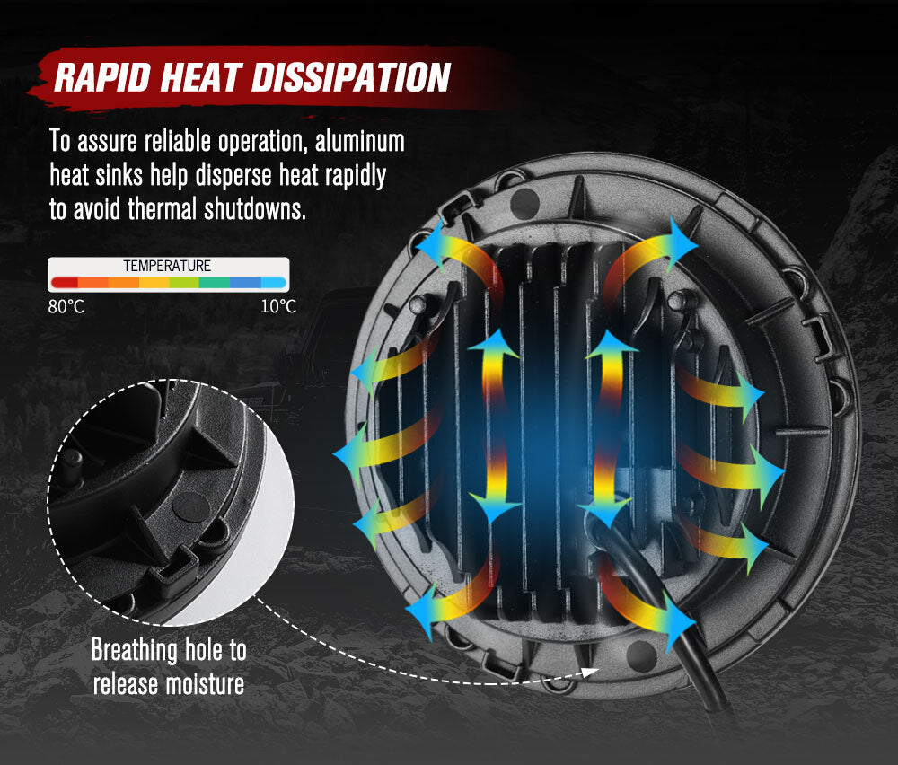 LIGHTFOX Pair 7Inch Angel Eyes LED Headlights for Jeep Wrangler GQ Patrol