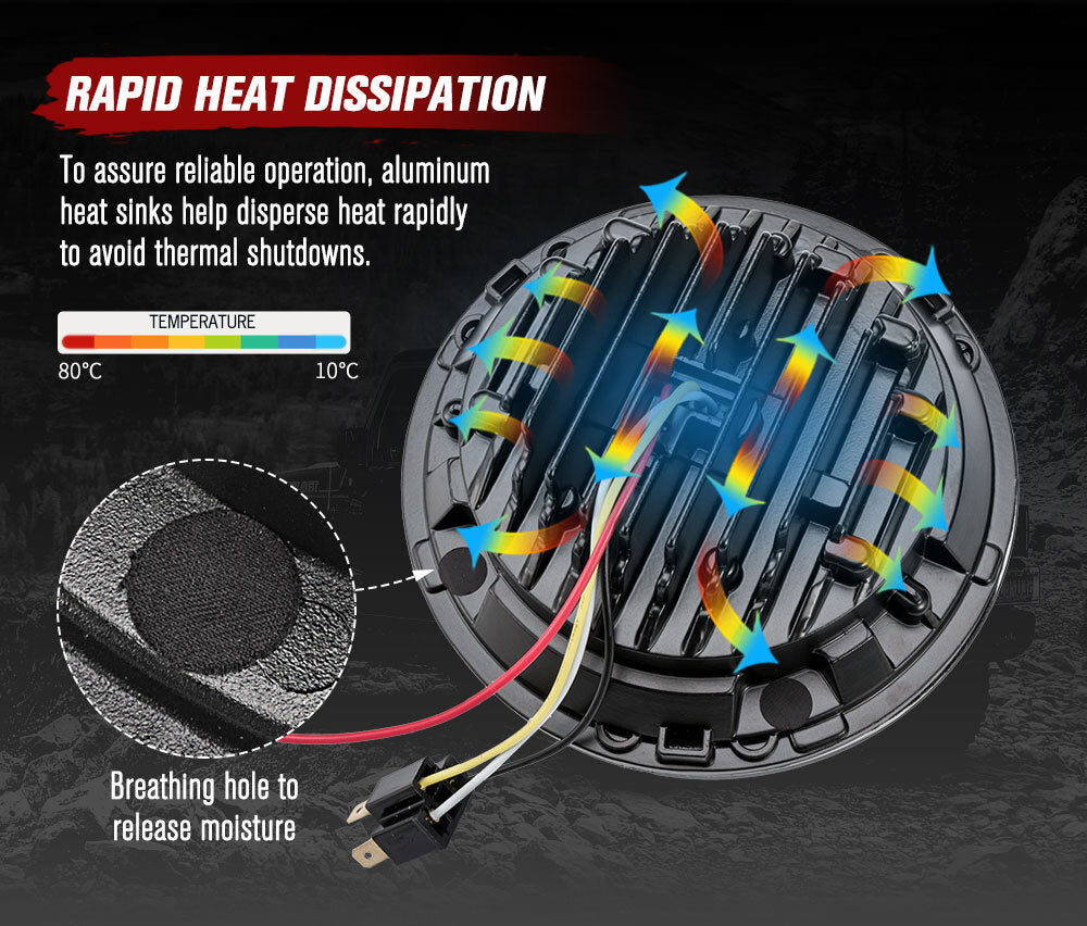 LIGHTFOX Pair 7inch LED Headlight for Jeep Patrol GQ