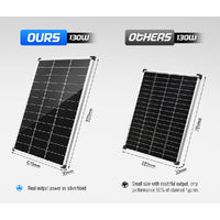 ATEM POWER 130W Solar Panel Kit Mono Generator Caravan Camping Power Battery Charging 12V