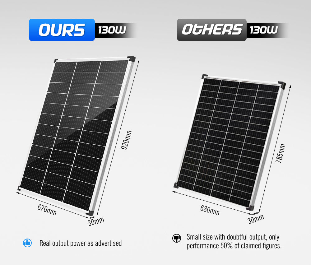 ATEM POWER 130W Solar Panel Kit Mono Generator Caravan Camping Power Battery Charging 12V