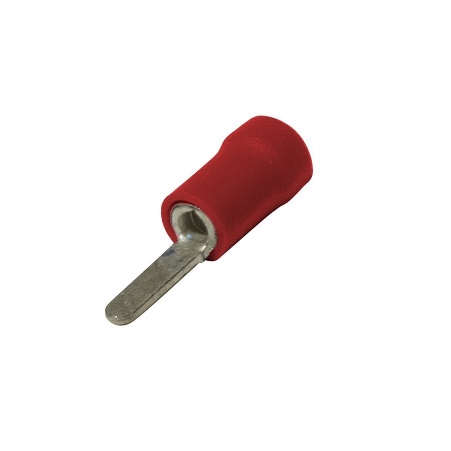 Terminals Blade Red
